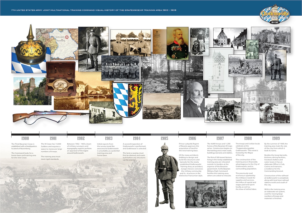 Timeline of Grafenwoehr Training Area's history in celebration of its centennial birthday, 1900-1909.