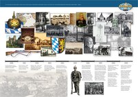 Timeline of Grafenwoehr Training Area's history in celebration of its centennial birthday, 1900-1909.