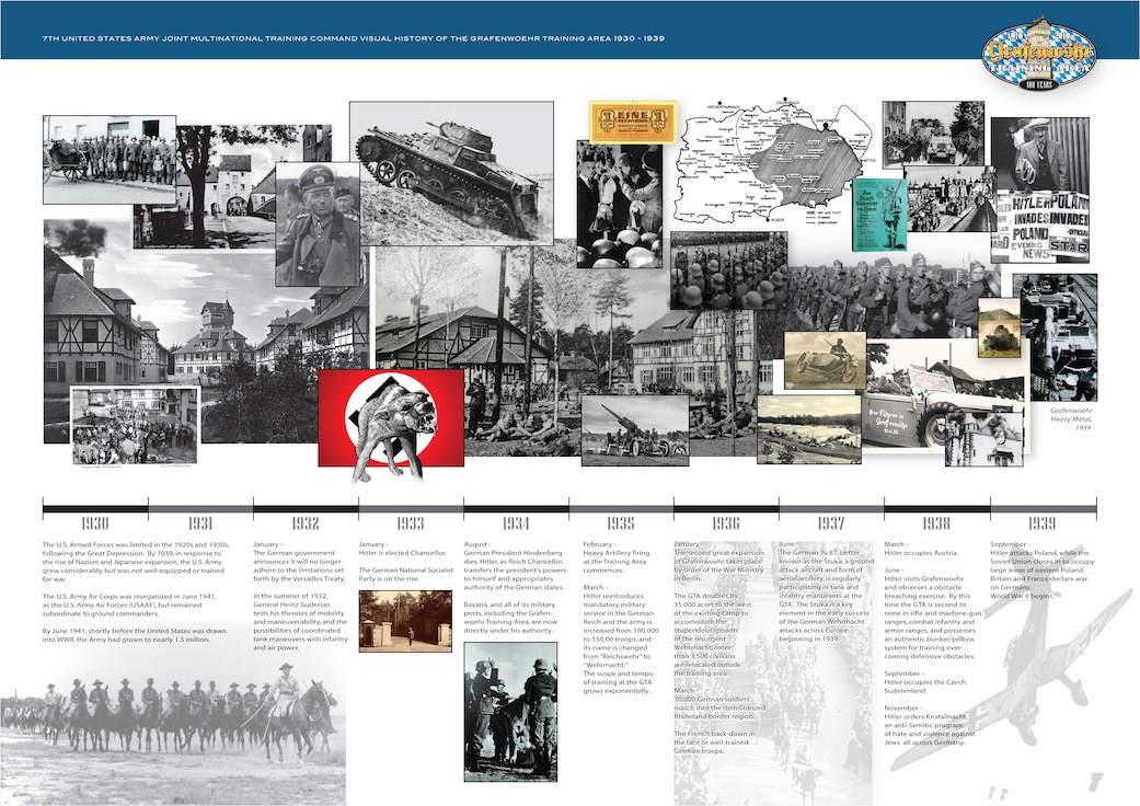 Timeline of Grafenwoehr Training Area's history in celebration of its centennial birthday, 1930-1939.