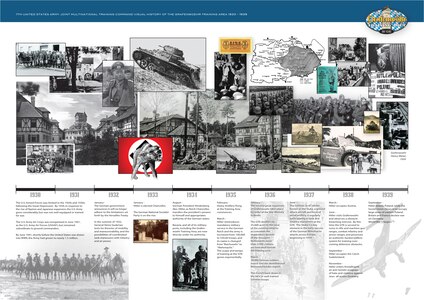 Timeline of Grafenwoehr Training Area's history in celebration of its centennial birthday, 1930-1939.