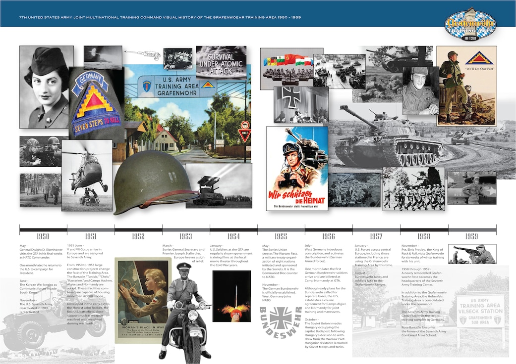 Timeline of Grafenwoehr Training Area's history in celebration of its centennial birthday, 1950-1959.