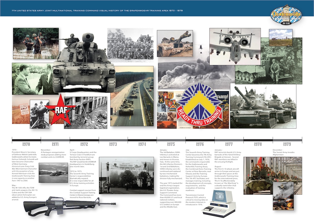 Timeline of Grafenwoehr Training Area's history in celebration of its centennial birthday, 1970-1979.