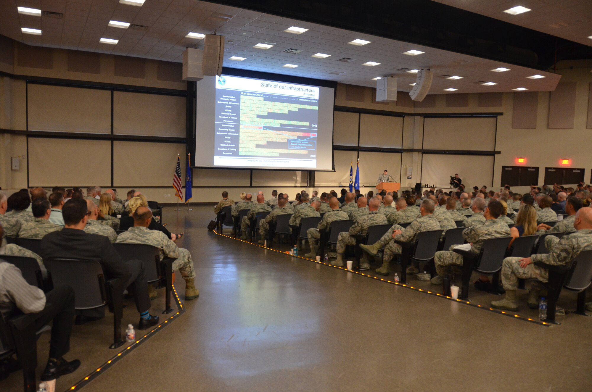 Capt. Brendan Dorsey-Spitz, one of four mission area working group chairmen, talks about his group’s approach to installation investment to an audience of about 1,000 senior Air Force leaders and members of the installation and mission support community. The briefing signaled the conclusion of the 2018 Installation and Mission Support Weapons and Tactics Conference in San Antonio May 6-16. (U.S. Air Force photo by Armando Perez)