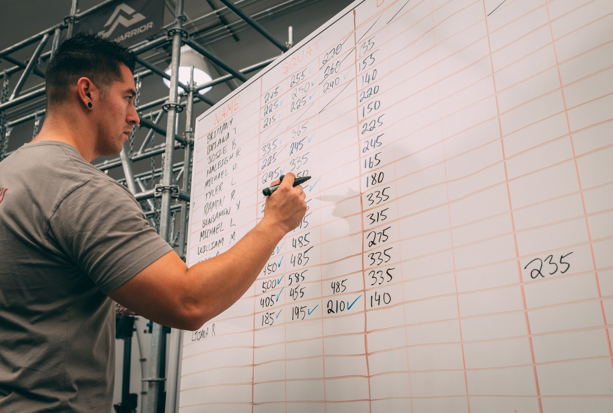 Tech. Sgt. Mark Eyman, Bryant Fitness Center fitness specialist instructor annotates the maximum weight lifted by each competitor during the Luke Air Force Base Powerlifting Competition at Luke AFB, Ariz., May 18, 2018. Sixteen Thunderbolts competed in the competition to lift to the most weight and complete the highest repetitions for each workout. (U.S. Air Force photo by Airman 1st Class Alexander Cook)