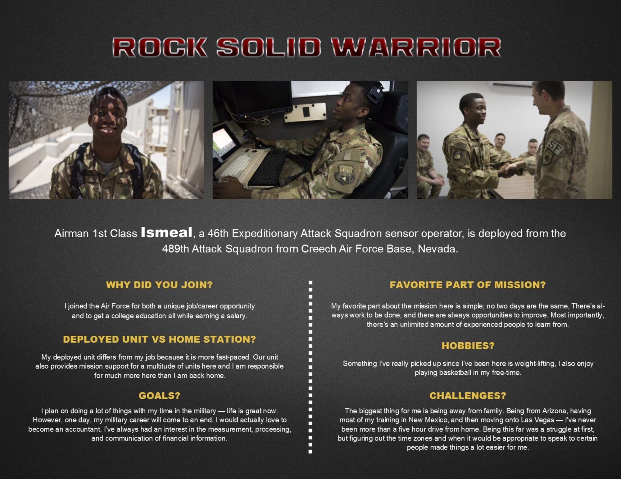 This week's Rock Solid Warrior is Airman 1st Class Ismeal, 46th Attach Squadron sensor operator. The Rock Solid Warrior program is a way to recognize and spotlight the Airmen of the 386th Air Expeditionary Wing for their positive impact and commitment to the mission. (U.S Air Force graphic by Staff Sgt. Christopher Stoltz)