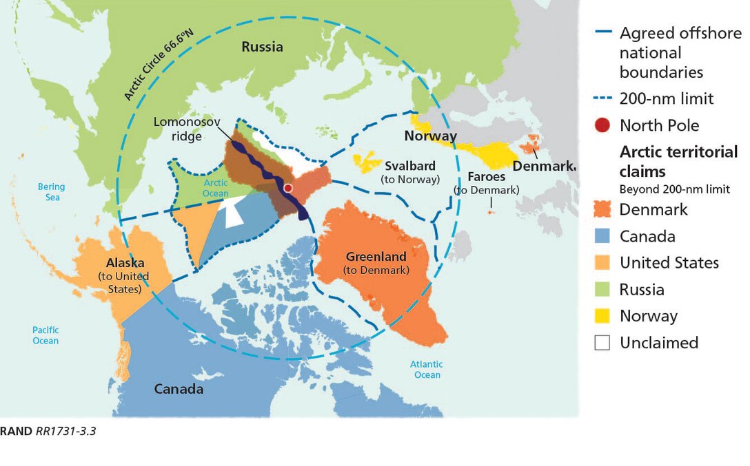 Source: Stephanie Pezard, Abbie Tingstad, Kristan Van Abel, Soctt Stephenson, Maintaining Artic Cooperation with Russia: Planning for Regional Change in the Far North (Santa Monica, CA: RAND Corporation, 2017) available at <https://www.rand.org/pubs/research_reports/RR1731.html>.  Reproduced with permission from RAN Corporation.