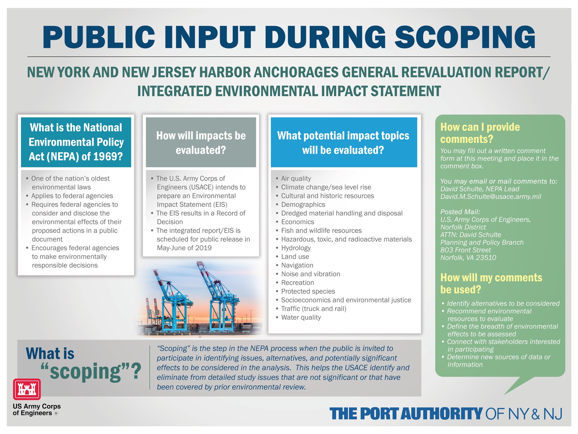 A graphic depicting the public input being sought during the National Environmental Policy Act's scoping process.