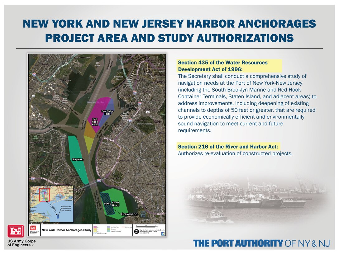 A graphic explaining the  the NY & NJ Harbor Anchorages Study authorizations.