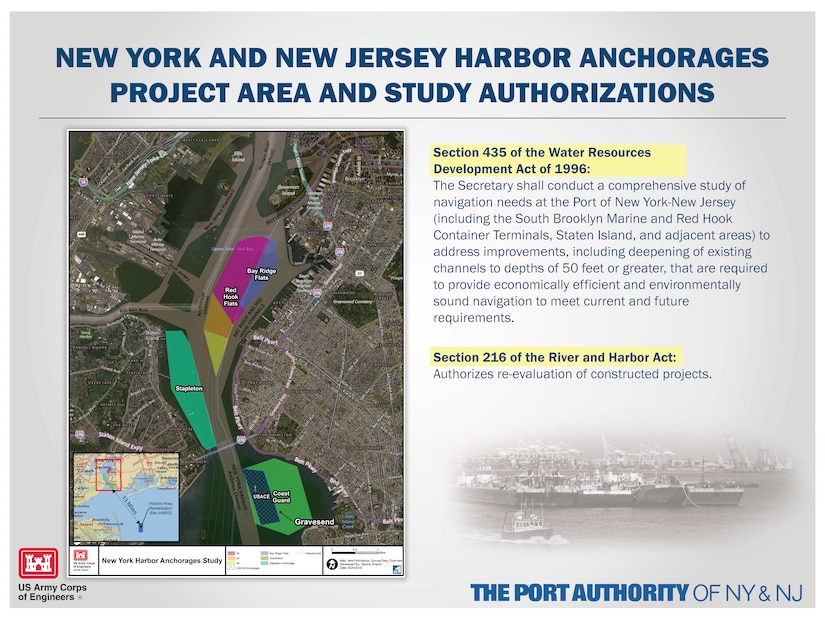 A graphic explaining the  the NY & NJ Harbor Anchorages Study authorizations.