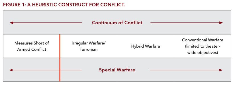 47+ The 33 Strategies Of War Pdf Background