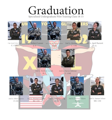 Specialized Undergraduate Pilot Training Class 19-02 graduates after 52 weeks of training at Laughlin Air Force Base, Texas, Nov. 16, 2018. Laughlin is the home of the 47th Flying Training Wing, whose mission is to train the next generation of multi-domain combat aviators, deploy mission-ready warriors and develop professional, confident leaders. (U.S. Air Force graphic by Airman 1st Class Anne McCready)