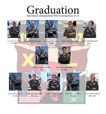 Specialized Undergraduate Pilot Training Class 19-02 graduates after 52 weeks of training at Laughlin Air Force Base, Texas, Nov. 16, 2018. Laughlin is the home of the 47th Flying Training Wing, whose mission is to train the next generation of multi-domain combat aviators, deploy mission-ready warriors and develop professional, confident leaders. (U.S. Air Force graphic by Airman 1st Class Anne McCready)