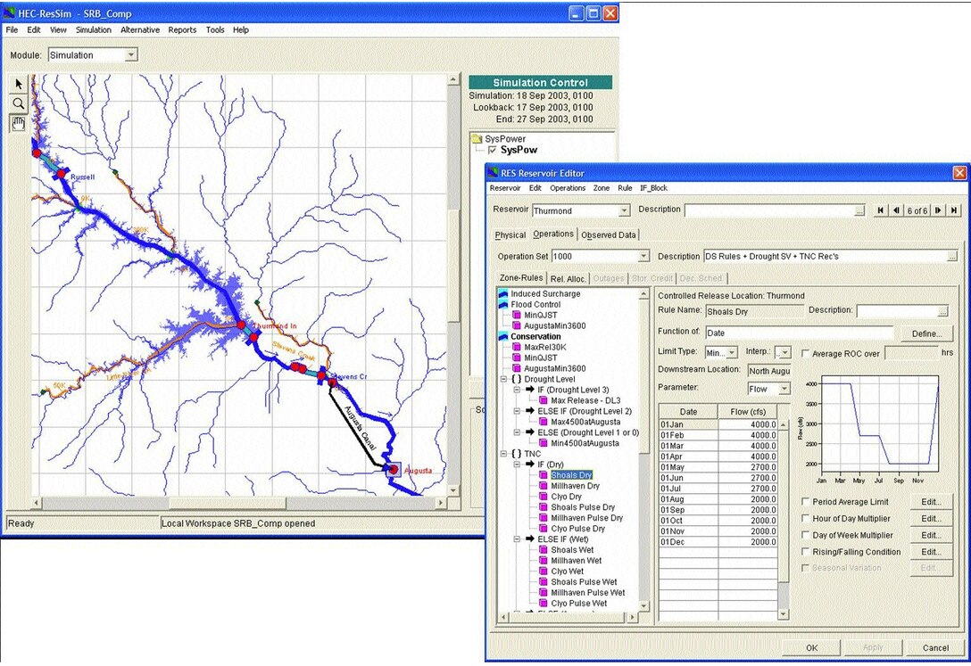 Figure 4. Main Interface (left) and Reservoir Editor (right) of an HEC-ResSim Application for the Savannah River Basin.