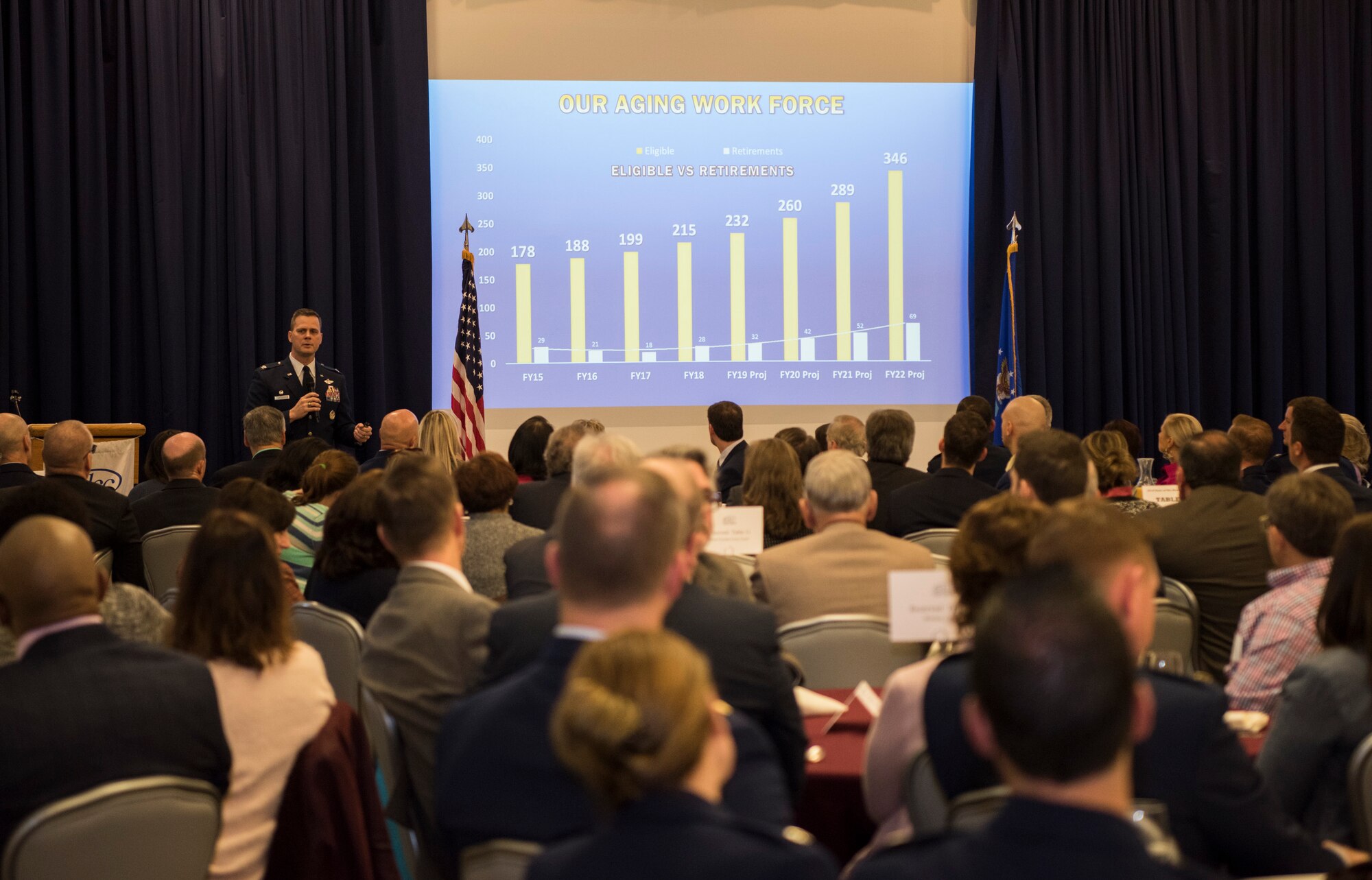 Col. Joel Safranek, 436th Airlift Wing commander, explains the Dover Air Force Base mission during the annual State of the Base Nov. 19, 2018, at Dover Air Force Base, Del. The event was hosted by the Central Delaware Chamber of Commerce and provided an opportunity to educate and inform community members and leaders on how the Dover community ties into the base’s mission, vision and priorities. (U.S. Air Force photo by Airman 1st Class Zoe M. Wockenfuss)