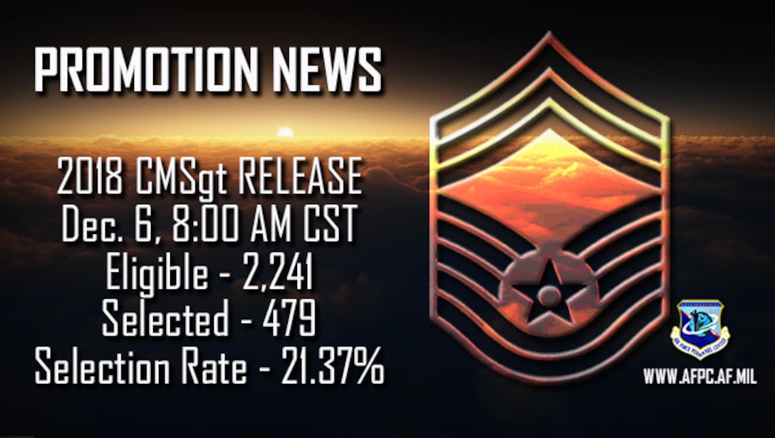 Air Force chief master sergeant promotion release
