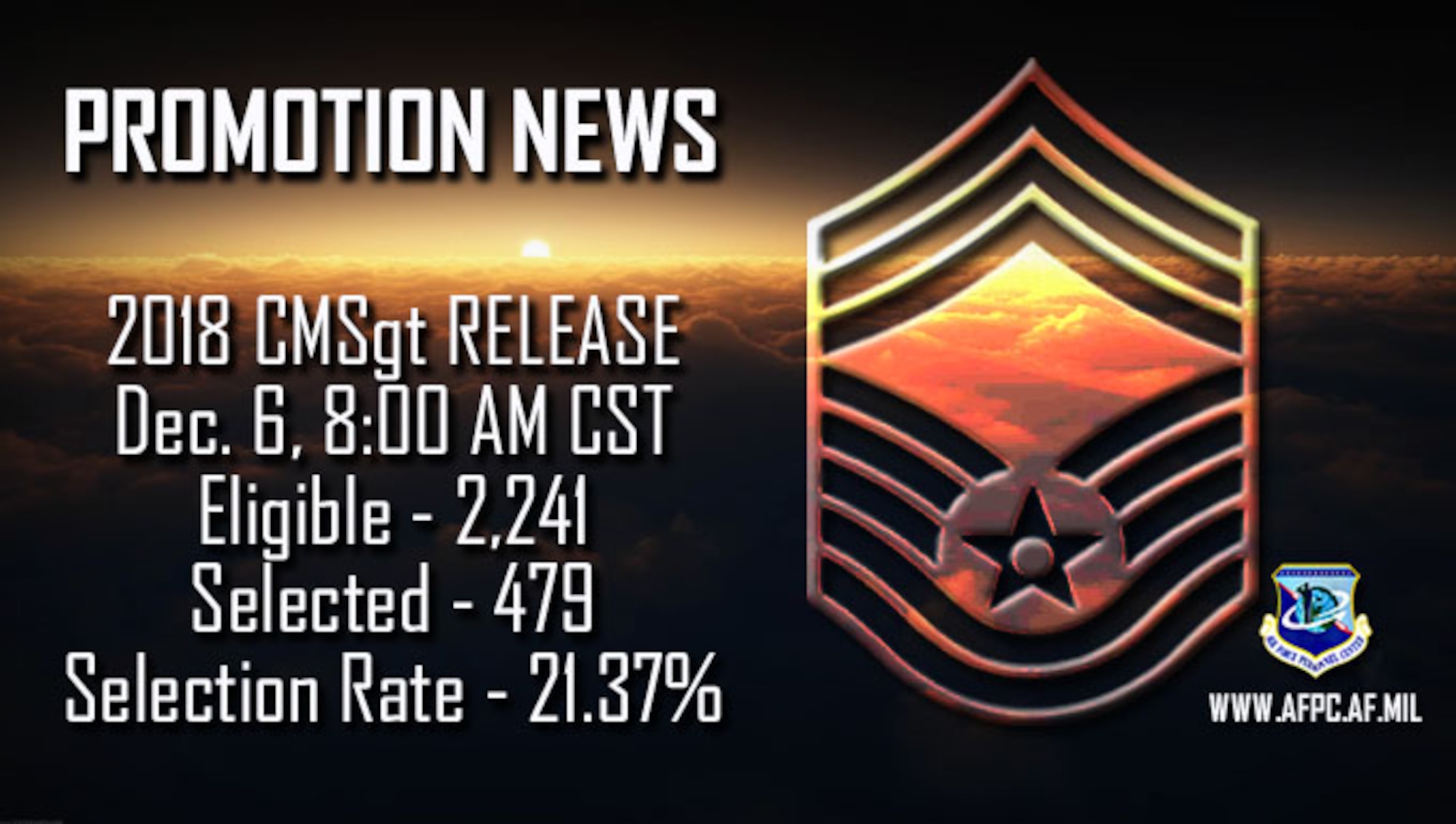 Air Force chief master sergeant promotion release