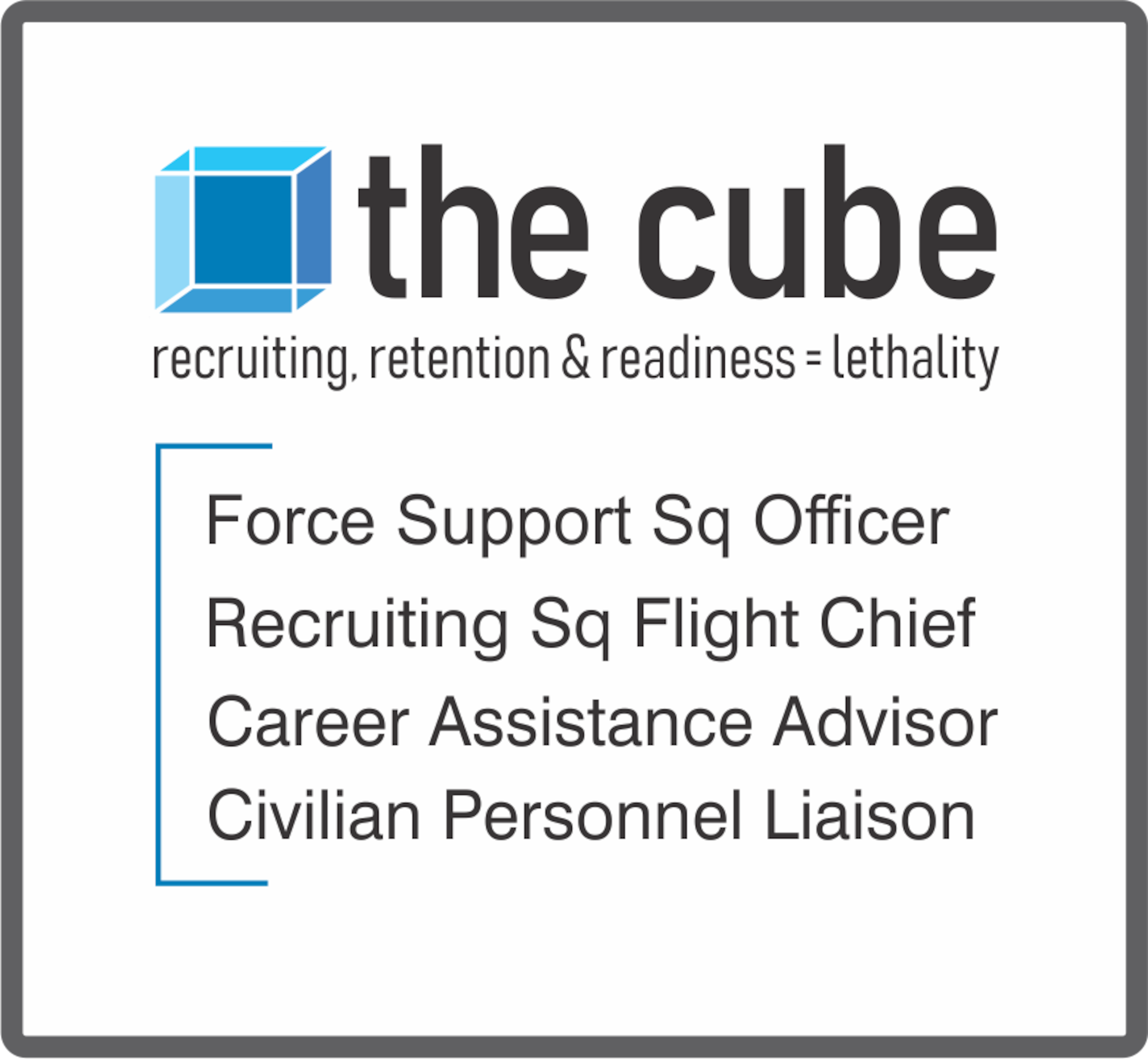 The cube, new reserve initiative designed to help Air Force Reserve Command meet manning challenges.
