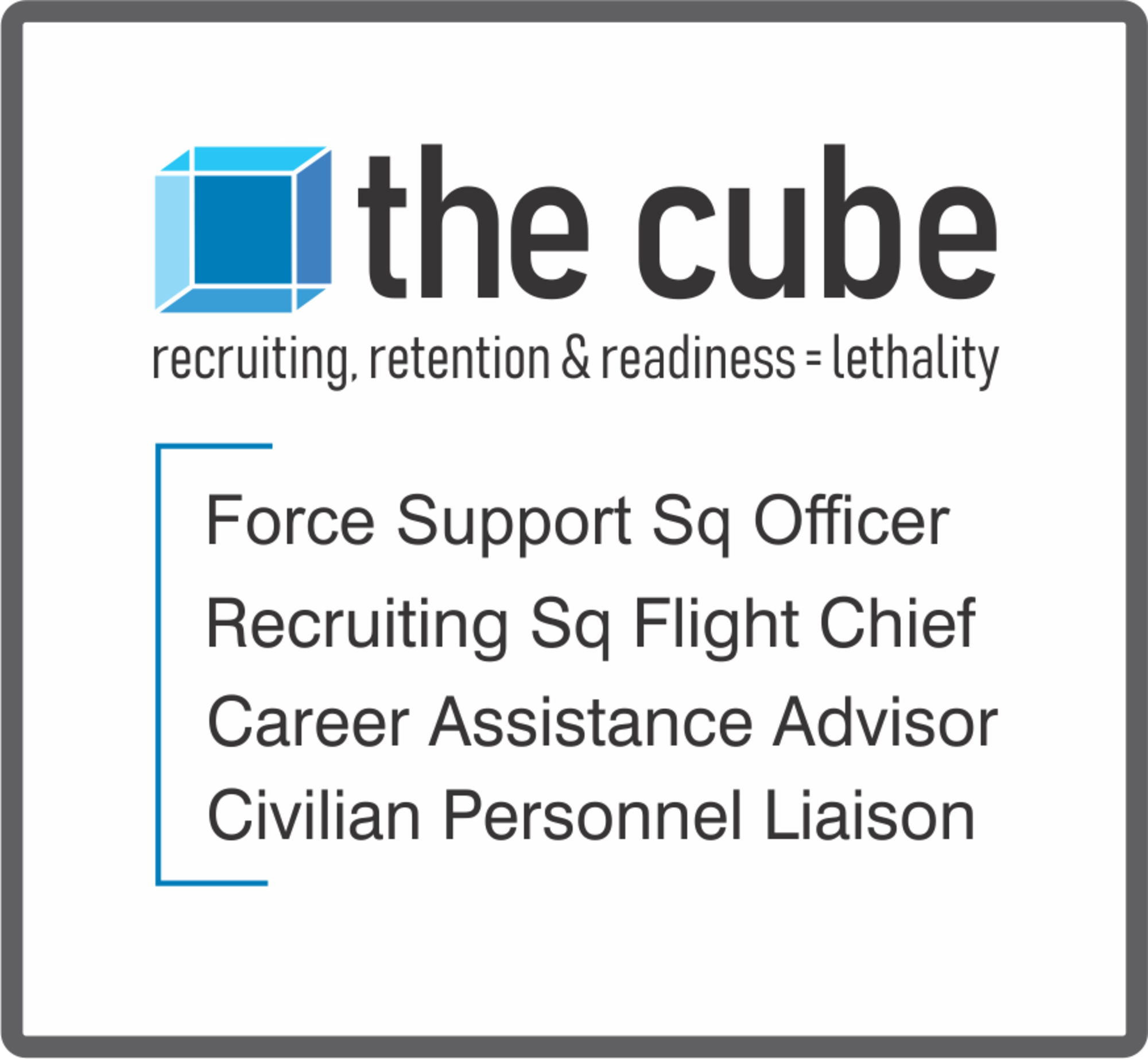 The cube, new reserve initiative designed to help Air Force Reserve Command meet manning challenges.