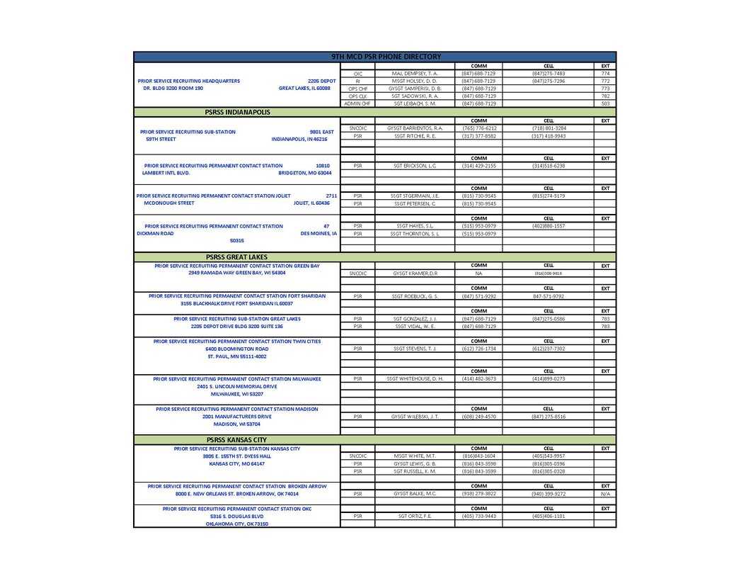 PSR Contact Page