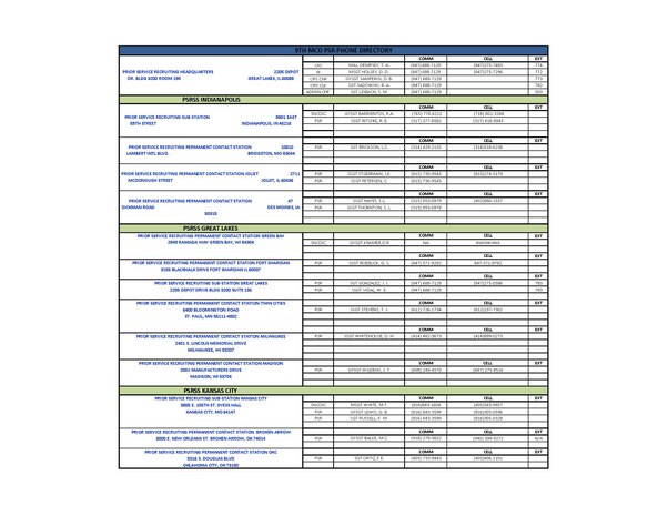 PSR Contact Page
