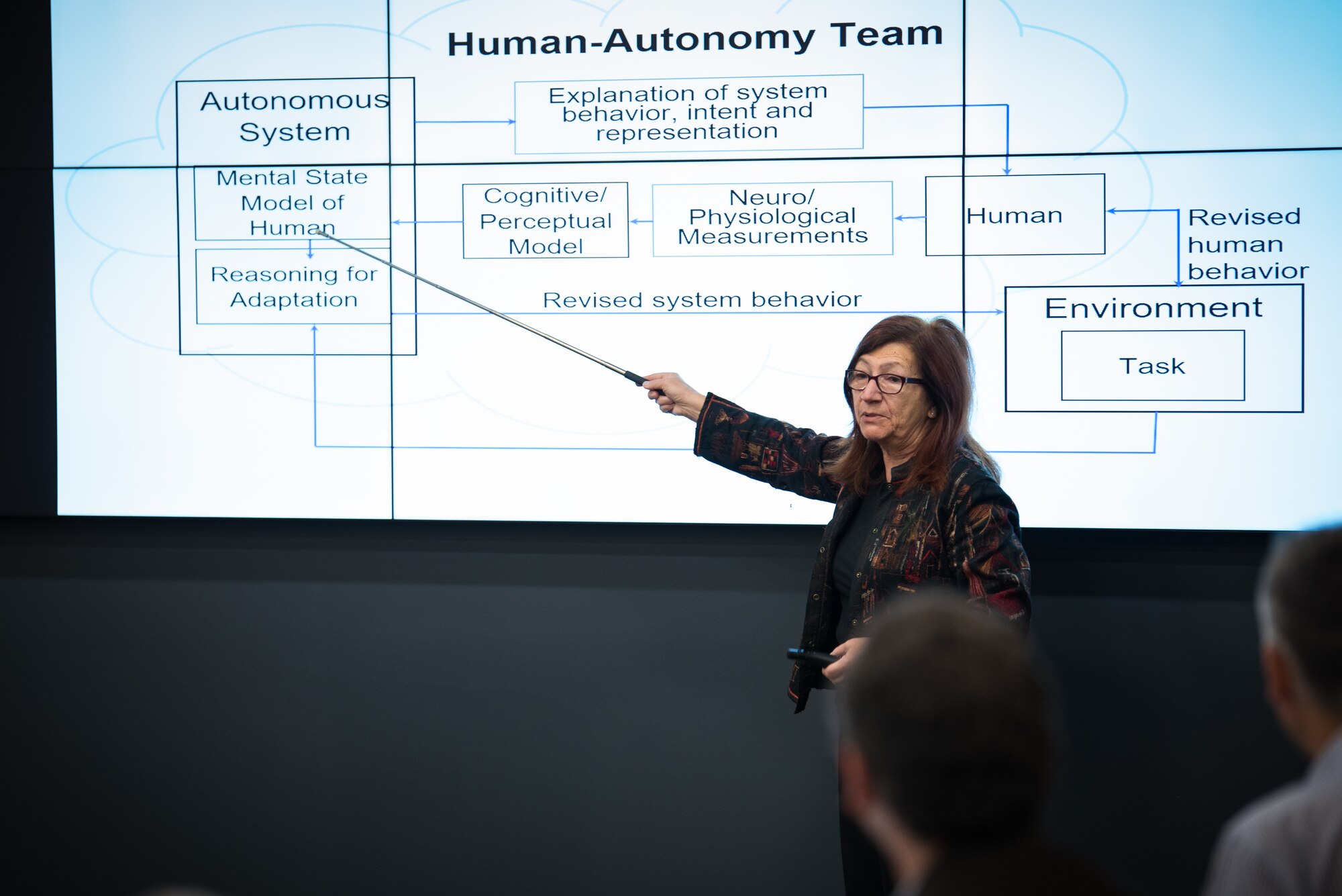 Dr. Katia Sycara, Carnegie Mellon University Advanced Agent-Robotics Technology Laboratory director and research professor, discusses CMU research in the Human-Autonomy Team with 711th Human Performance Wing researchers at the kick-off event here to celebrate a new University Center of Excellence at Carnegie Mellon in the research area of trusted human-machine teaming Sept. 28.