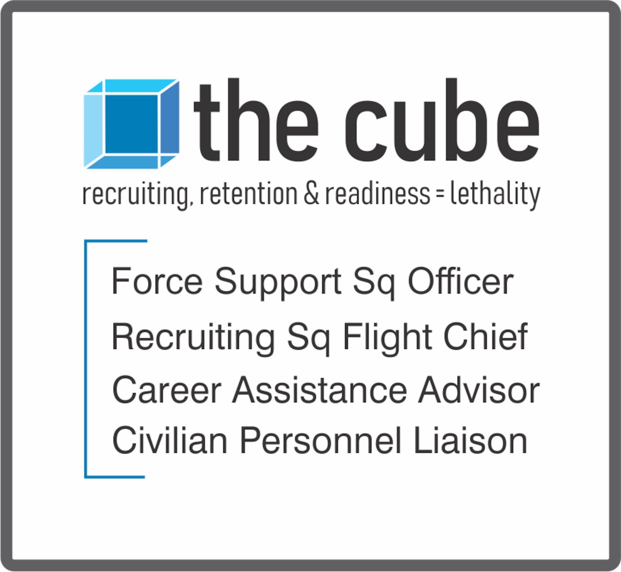 The cube, new reserve initiative designed to help command meet manning challenges.