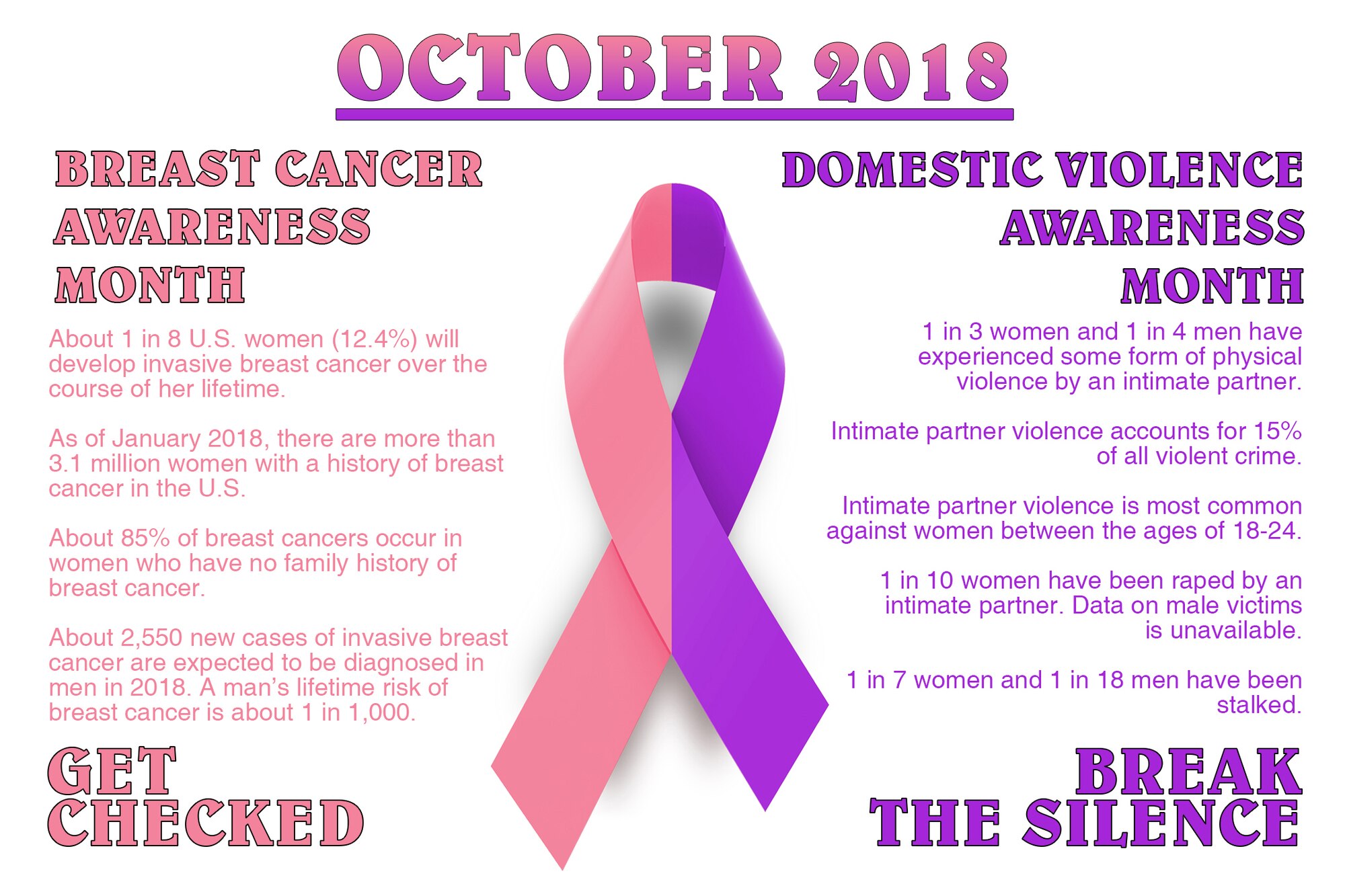 The month of October is dedicated to raising awareness for breast cancer and domestic violence. Normally thought to only affect women, breast cancer and domestic violence can happen to anyone regardless of age, gender, sexual orientation, race, religion or socio-economic status.