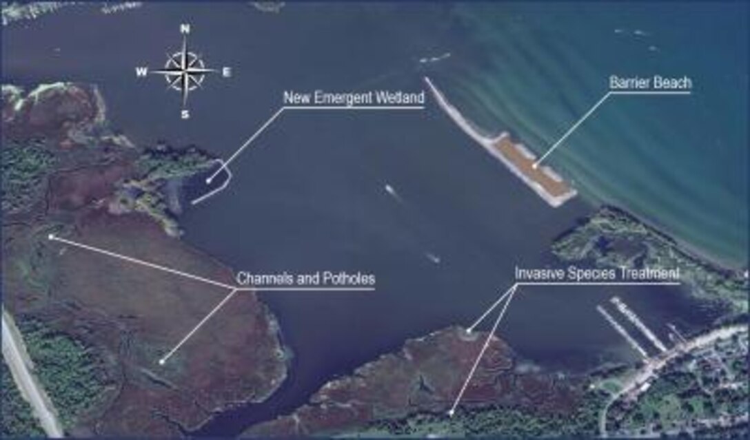 To address the gradual loss of a historic barrier beach and the erosion of over 100 acres of wetlands at Lake Ontario’s Braddock Bay, a GLRI project team has implemented Engineering With Nature principles to provide a sustainable restoration solution. This project completed the last management action necessary for the future delisting of the Rochester Embayment Area of Concern.