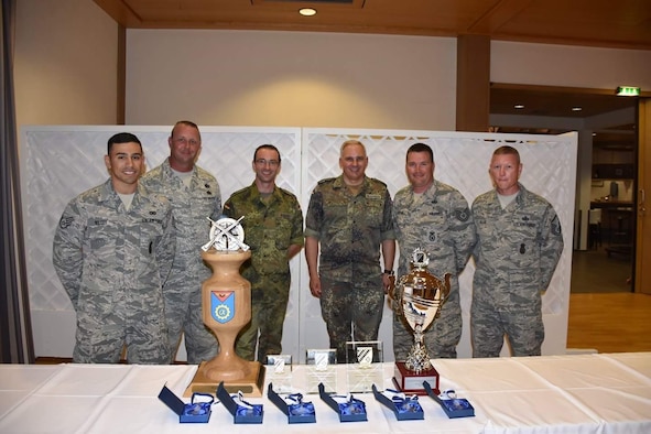 Reserve defenders take first place at int’l military competition