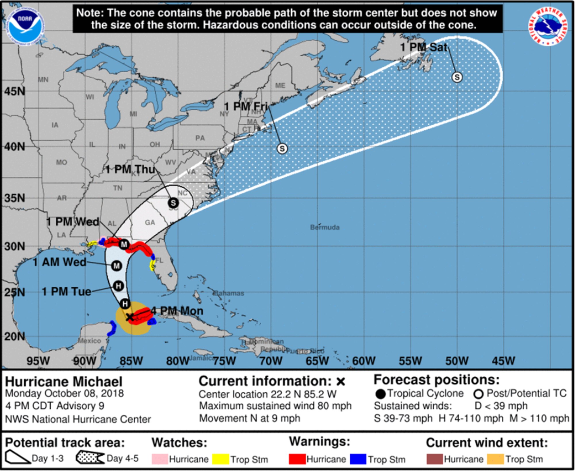 Hurricane Michael