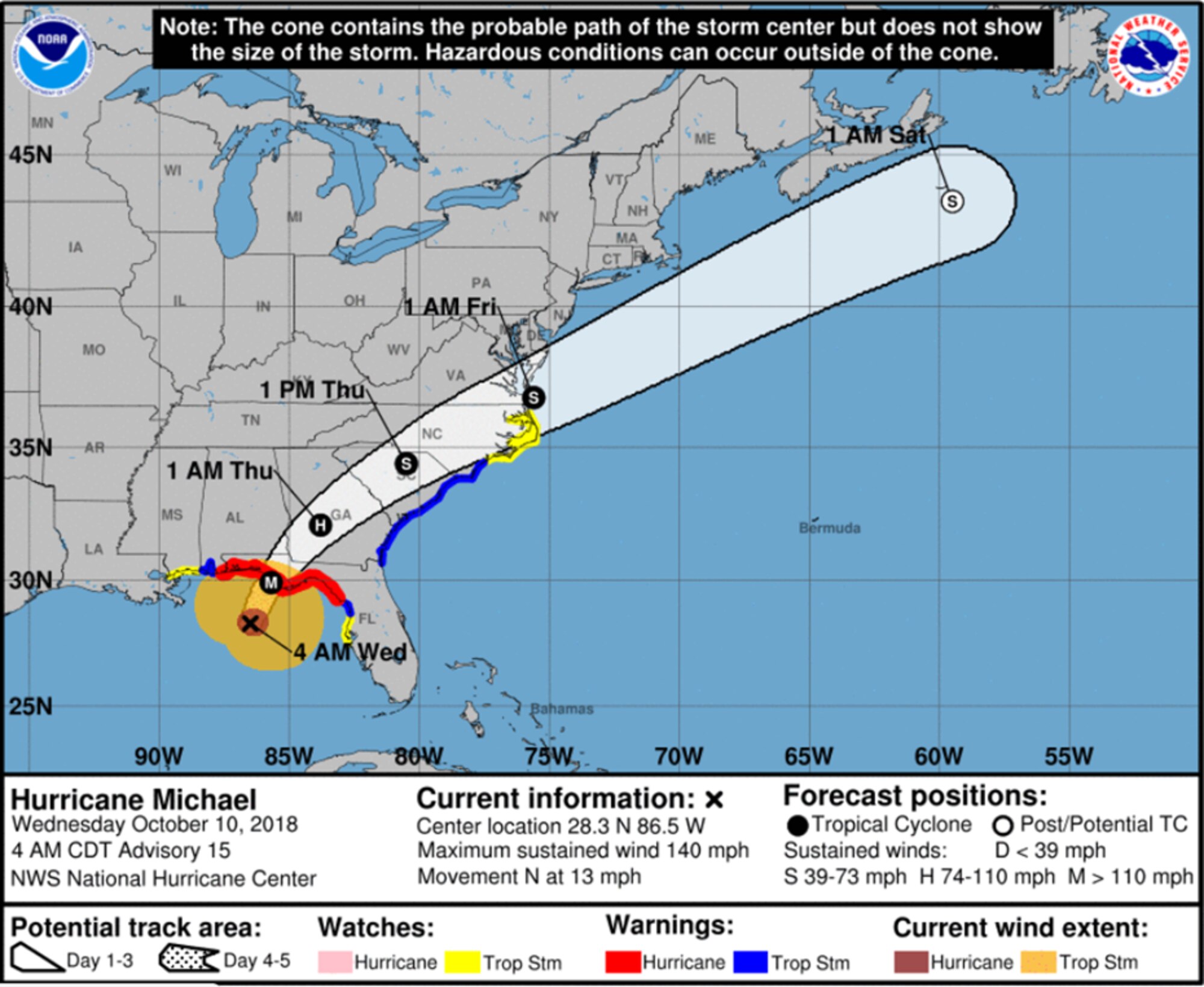 Hurricane Michael storm track