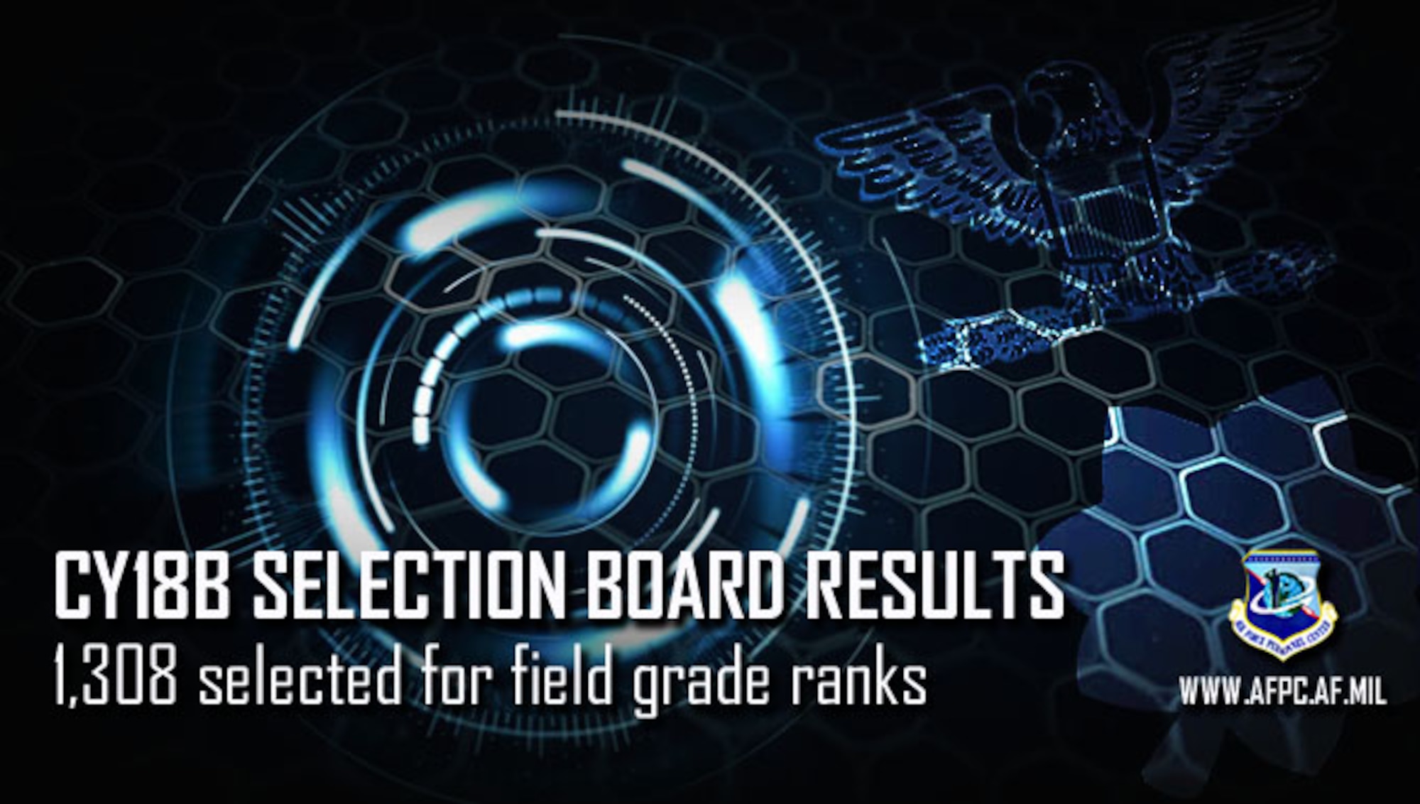 CY18B selection board results; 1,308 selected for field grade ranks