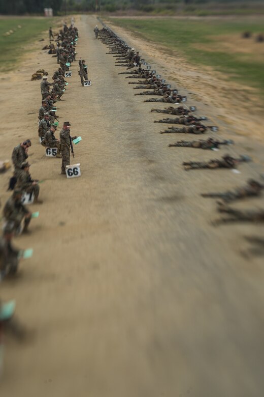 TAAARRGETS: Maintaining confidence for combat readiness