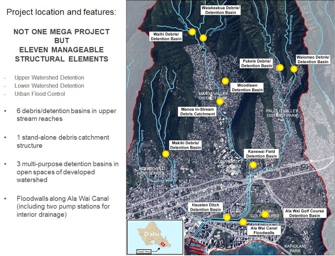 HONOLULU, Hawaii (Oct. 16, 2018) -- Graphic shows  water detention basins and debris catchment locations within the Ala Wai Watershed that would be constructed as part of the Ala Wai Watershed Flood Mitigation project.