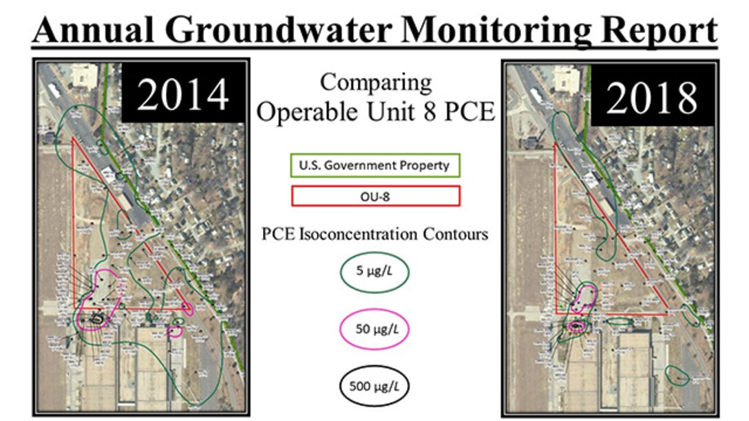 Restoration Advisory Board discusses latest cleanup results