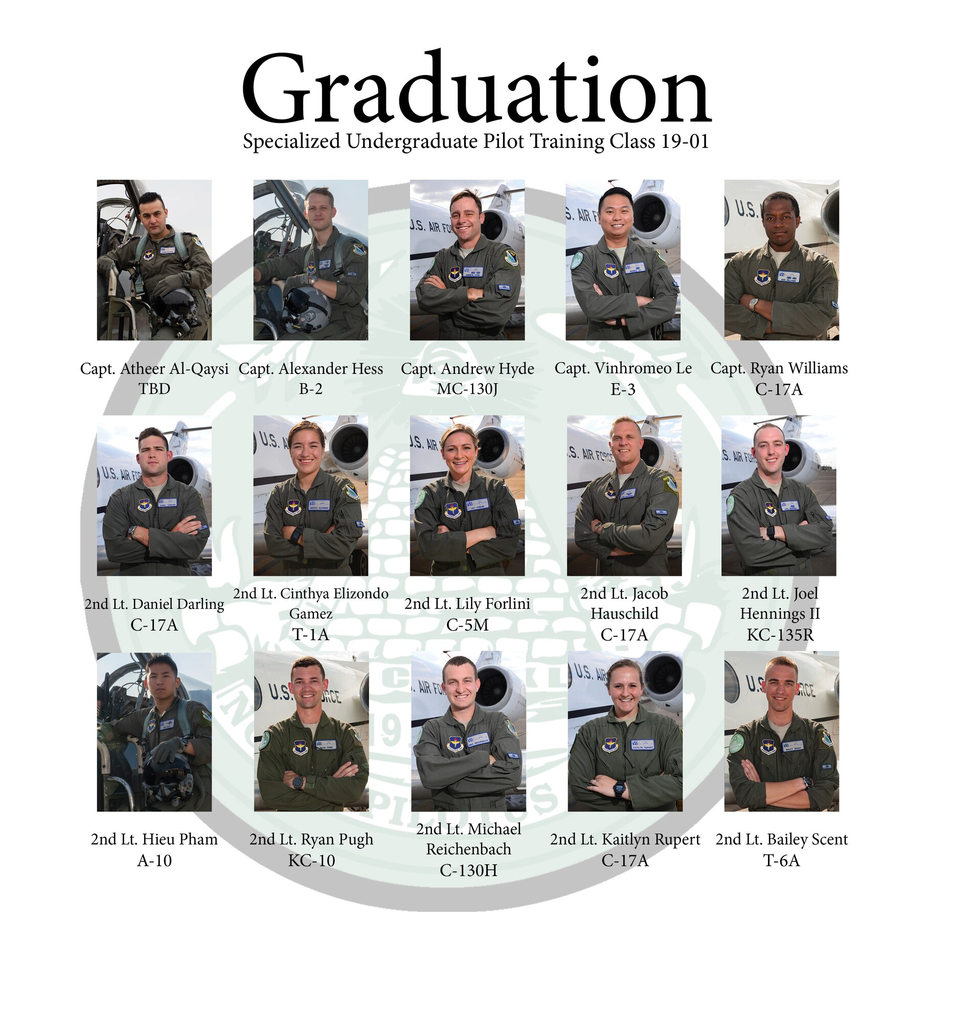 Specialized Undergraduate Pilot Training Class 19-01 graduates after 52 weeks of training at Laughlin Air Force Base, Texas, Oct. 26, 2018. Laughlin is the home of the 47th Flying Training Wing, whose mission is to graduate the world’s best military-trained pilots, deploy mission-ready warriors and develop professional and confident leaders. (U.S. Air Force graphic by Airman 1st Class Marco A. Gomez)