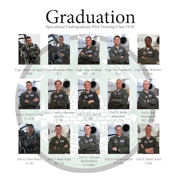 Specialized Undergraduate Pilot Training Class 19-01 graduates after 52 weeks of training at Laughlin Air Force Base, Texas, Oct. 26, 2018. Laughlin is the home of the 47th Flying Training Wing, whose mission is to graduate the world’s best military-trained pilots, deploy mission-ready warriors and develop professional and confident leaders. (U.S. Air Force graphic by Airman 1st Class Marco A. Gomez)