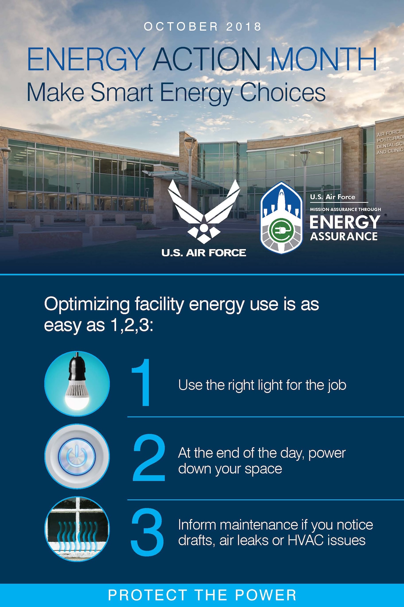 October marks the federal government’s observance of Energy Action Month, highlighting the importance of energy and water for the Air Force.  The observation month encourages smart energy and water use and management for installations, ground vehicles and aircraft. (Courtesy photo)