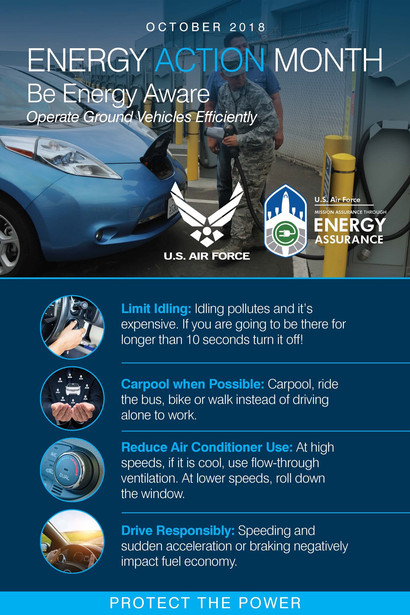 October marks the federal government’s observance of Energy Action Month, highlighting the importance of energy and water for the Air Force.  The observation month encourages smart energy and water use and management for installations, ground vehicles and aircraft. (Courtesy photo)