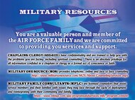 Military resources graphic
