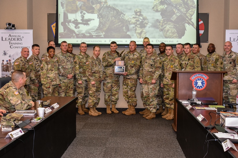 Top Recruiting Brigade of Excellence for Fiscal Year 2018 - US Army 2nd Recruiting Brigade