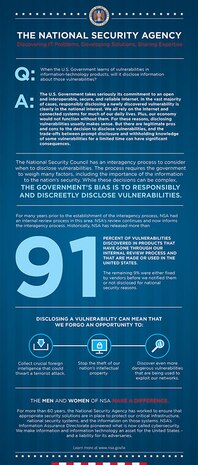 Infographic - Discovering IT Problems, Developing Solutions, Sharing Expertise