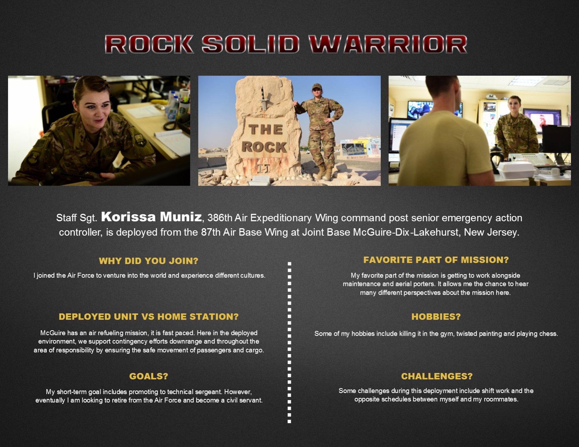 Staff Sgft. Korissa Muniz, 386th Air Expeditionary Wing command post senior emergency action controller, is the latest Rock Solid Warrior. The Rock Solid Warrior program is a way to recognize and spotlight the Airmen of the 386th Air Expeditionary Wing for their positive impact and commitment to the mission. (Courtesy illustration)