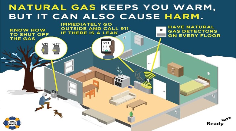 National gas keeps you warm, but it can also cause harm.