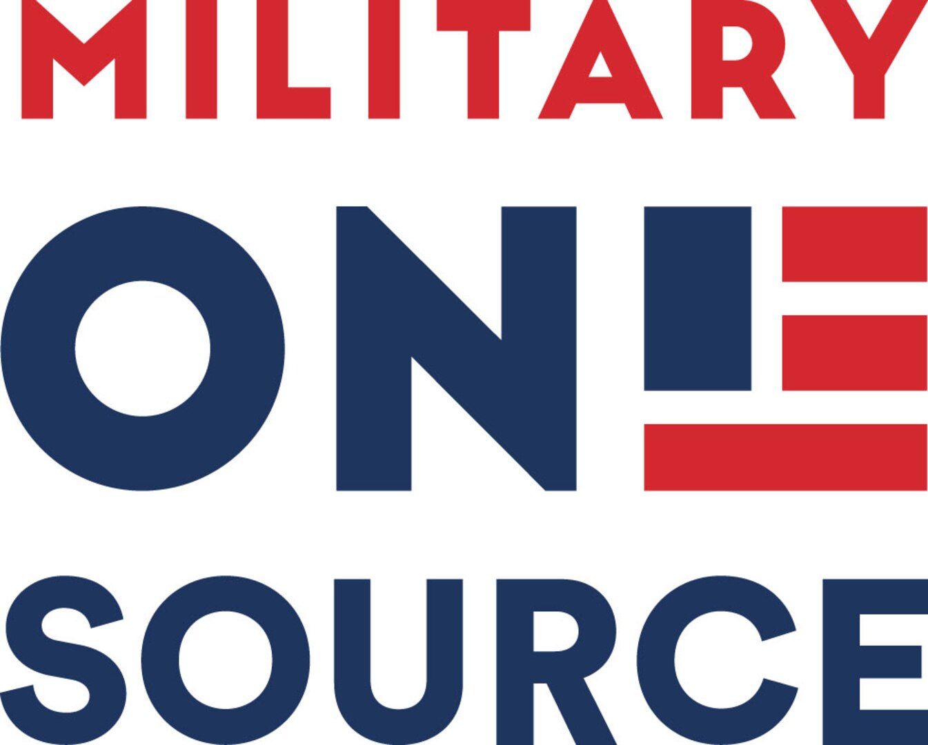 Logo of the Military OneSource program. National Guard Bureau Chief Gen. Joseph L. Lengyel reminded service members that its benefits have been extended.