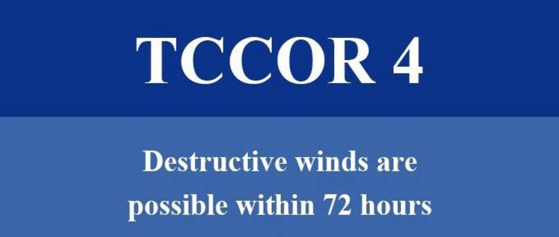 Guam Typhoon Conditions: