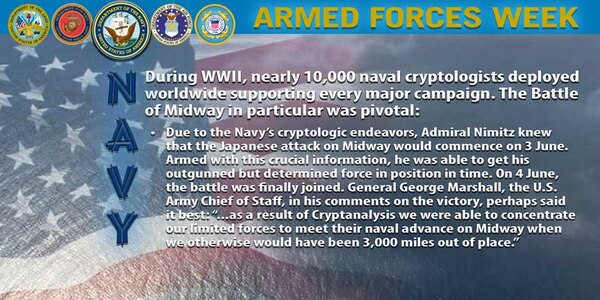 During WWII, nearly 10,000 naval cryptologists deployed worldwide supporting every major campaign. The Battle of Midway in particular was pivotal:

    Due to the Navy's cryptologic endeavors, Admiral Nimitz knew that the Japanese attack on Midway would commence on 3 June. Armed with this crucial information, he was able to get his outgunned but determined force in position in time. On 4 June, the battled was finally joined. General George Marshall, the U.S. Army Chief of Staff, in his comments on the victory, perhaps said it best: “… as a result of Cryptanalysis we were able to concentrate our limited forces to meet their naval advance on Midway when we otherwise would have been 3,000 miles out of place.”