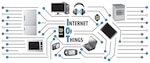 Illustration of representation of circuit board with pieces of technology and appliances surrounding the words Internet of Things