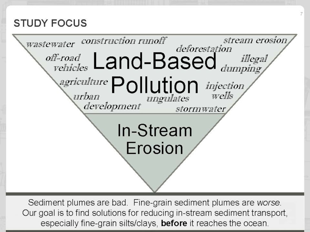 West Maui Watershed Study