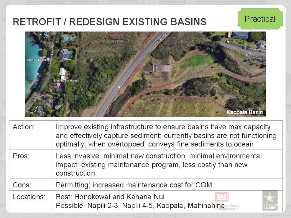 West Maui Watershed Study